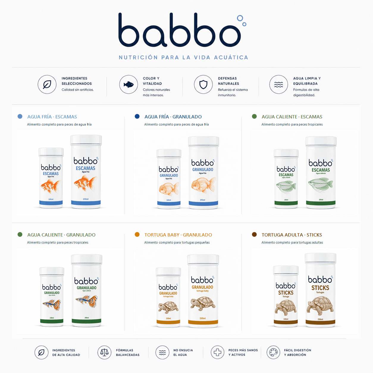 Gama de nutrición acuática BABBO